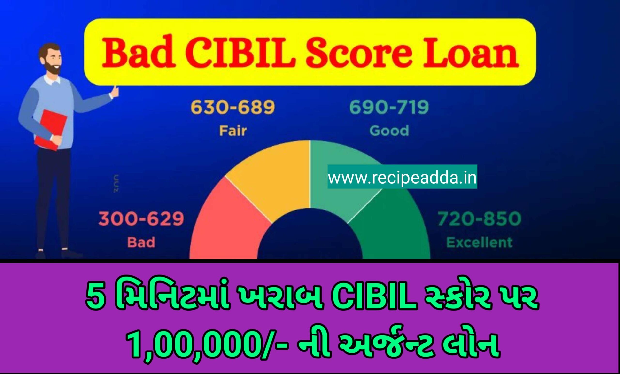 Bad CIBIL Score Loan: ખરાબ CIBIL સ્કોર પર 100000 ની અર્જન્ટ લોન