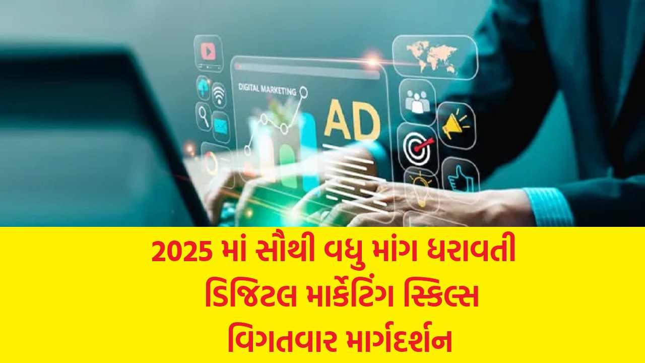 Digital Marketing Skills