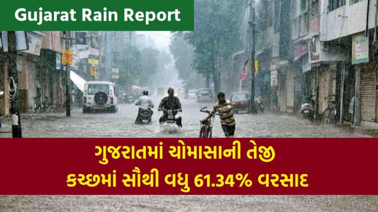 Gujarat Rain Report